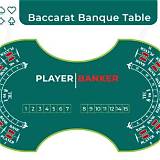 6k bet baccarat online