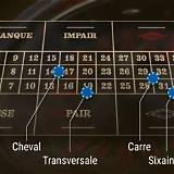 bbr-bet french roulette