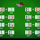 bet333 poker texas holdem