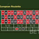 bts 365 european roulette