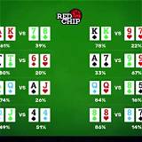 ca sarmiento poker texas holdem