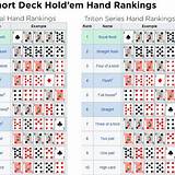 fatura besni short deck poker