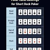 ffok short deck poker