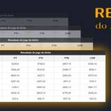 jogo do bicho deu no poste short deck poker