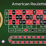 nordeste american roulette