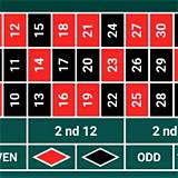 six6s european roulette
