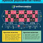 Ícone do aplicativo