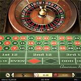 tl88 american roulette